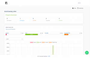 WhatsApp module for Perfex CRM